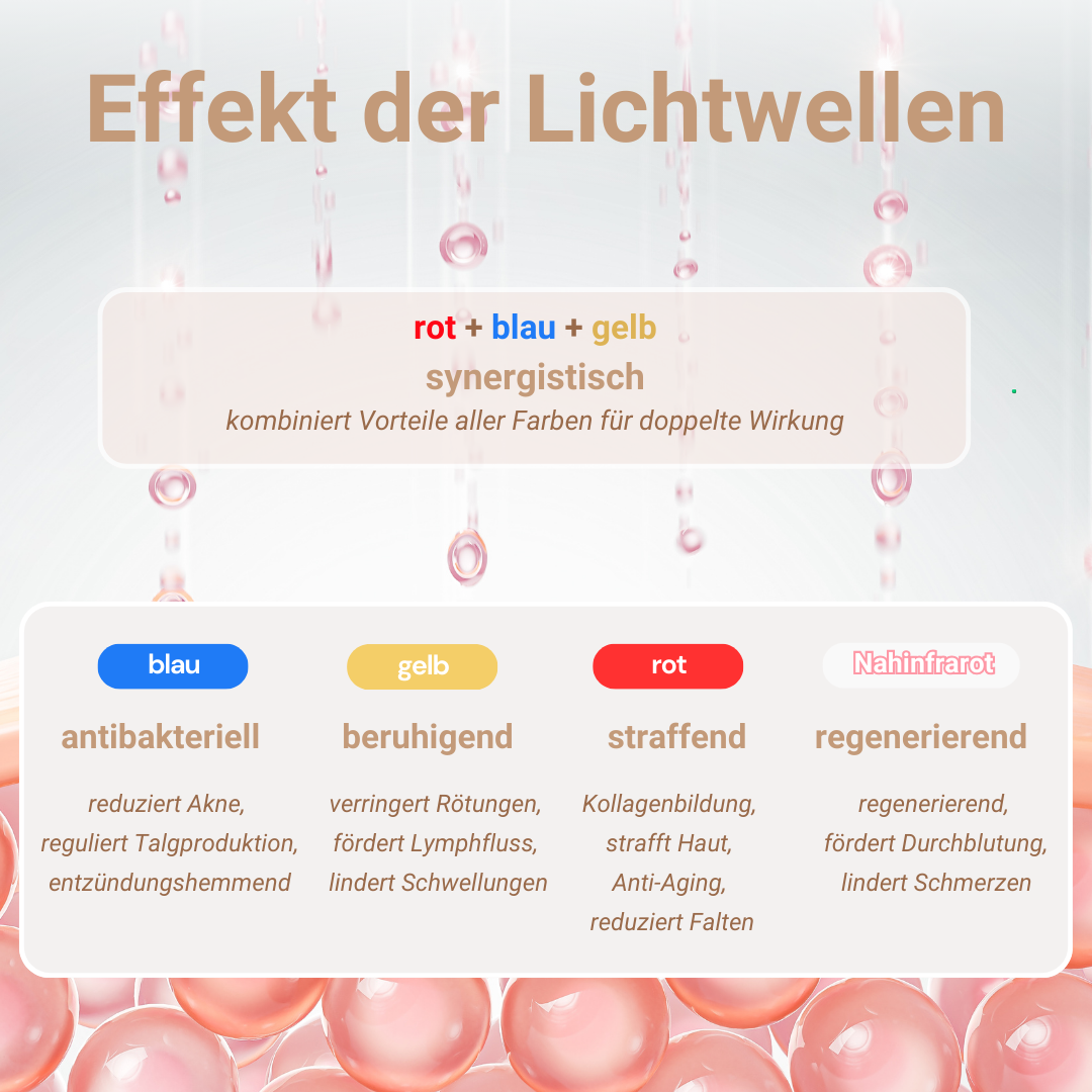 LED-Lichttherapie-Maske aus Silikon